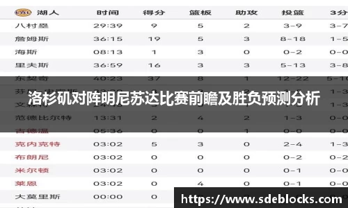 洛杉矶对阵明尼苏达比赛前瞻及胜负预测分析